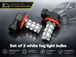 smart fortwo Fog Light SMD Replacement Bulbs (set of 2) - 451 model