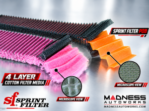 smart fortwo Performance Air Filter - 453 - Sprint Filter