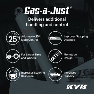Smart ForTwo Shocks & Struts - Rear - KYB - Gas-A-Just - `12-`17