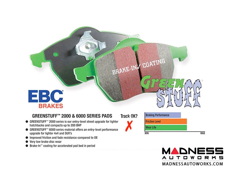 smart fortwo Brake Pads - 451 - EBC - Greenstuff Premium
