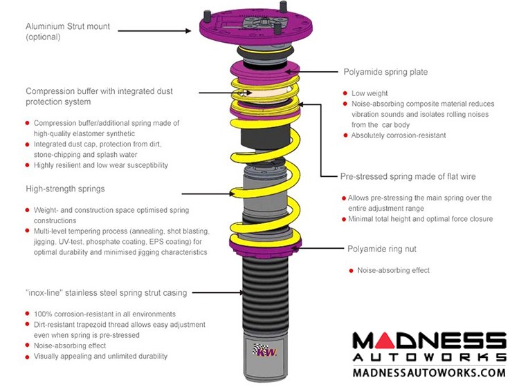 SMART fortwo V2 453 KW Coilover Kit - 0.8" to 2.0"